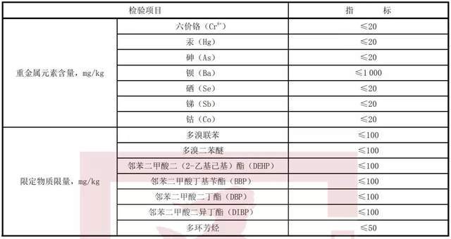 2024年12月13日 第5页