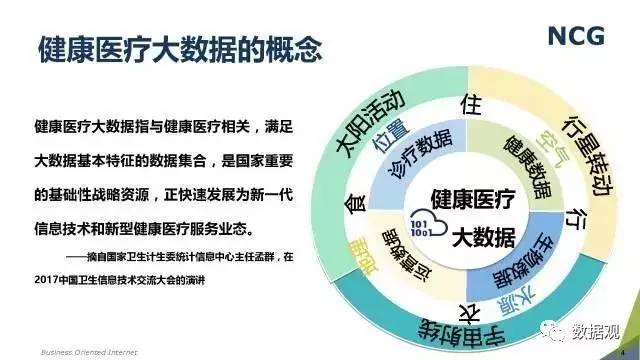 美食行业的发展趋势与前景展望,理论分析解析说明_定制版43.728