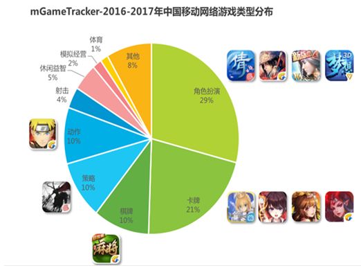 体育与游戏有什么关系