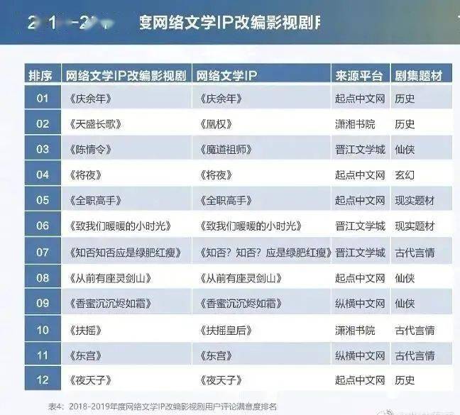 与世界，电视剧的启示与探索,快捷方案问题解决_Tizen80.74.18