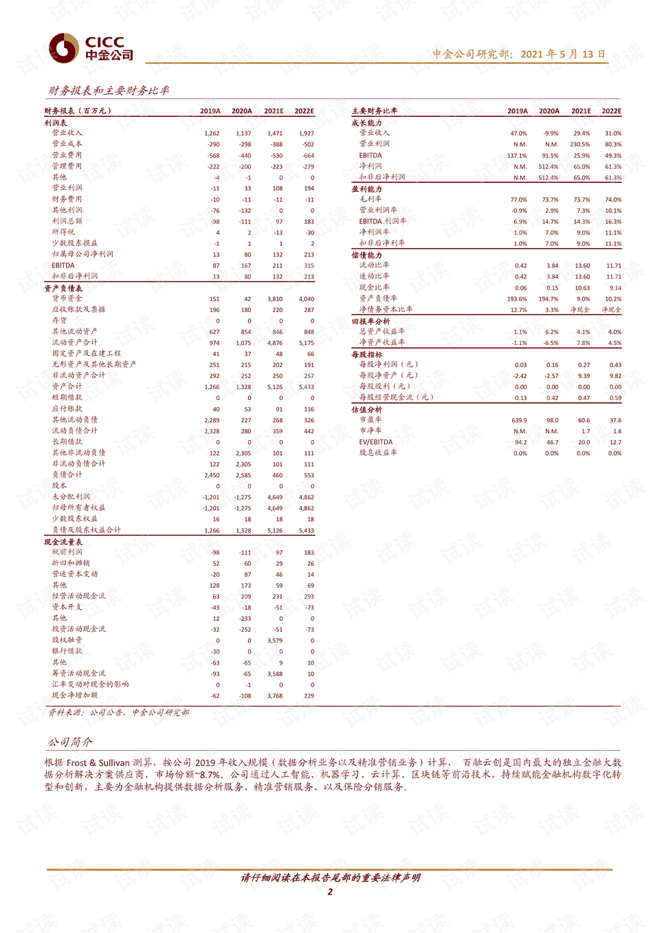 财经与旅游与游戏对经济的贡献论文怎么写