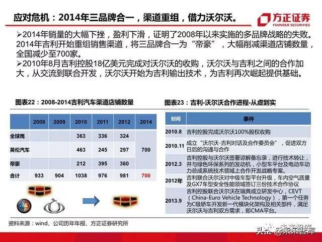 汽车买票软件哪个好