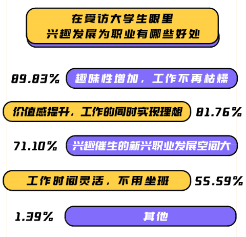 军事游戏文化对大学生的爱国教育影响