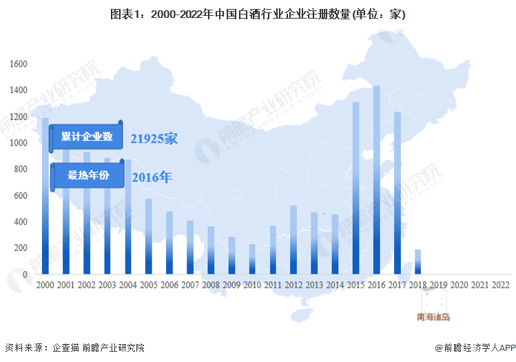 军事与经济