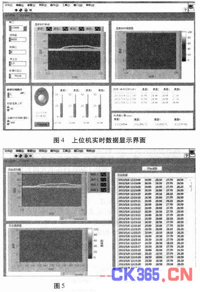 空闲宅基地补偿标准