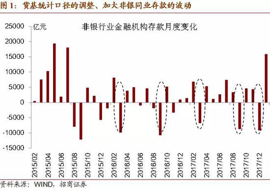 中国经济增长之谜有着众多解释