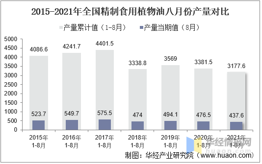 我国经济增长动力研究,完善的机制评估_SE版33.20.55