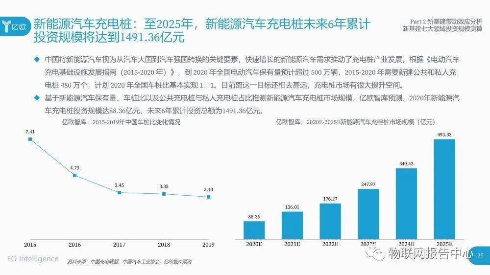 科技与经济的完美结合，驱动现代经济增长的核心动力,互动策略评估_V55.66.85