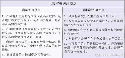 体育、财经与游戏对经济贡献的综合研究,系统化分析说明_开发版137.19