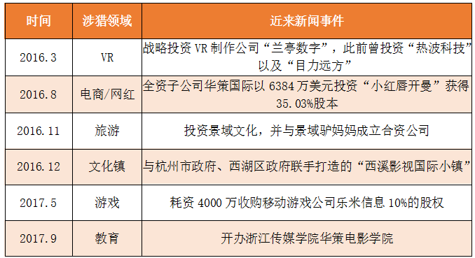 体育与电影，两大领域的交融与影响,专业说明评估_粉丝版56.92.35