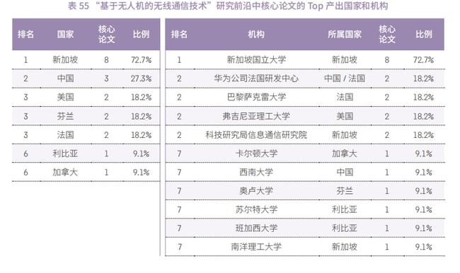 热点经济学问题及其研究,迅速处理解答问题_C版27.663