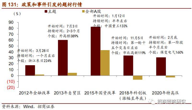 直播与经济和财富的关系，探究直播产业的经济影响及财富创造机制,迅速处理解答问题_C版27.663