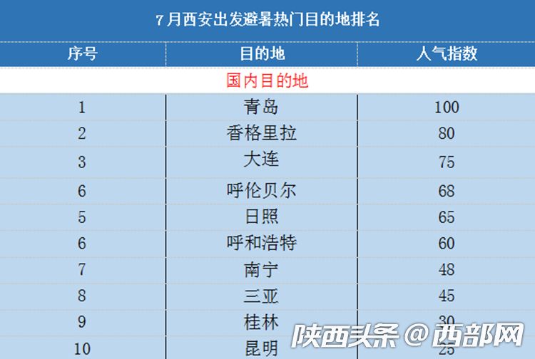 梅林山公园游玩攻略,实地执行数据分析_粉丝款81.30.73