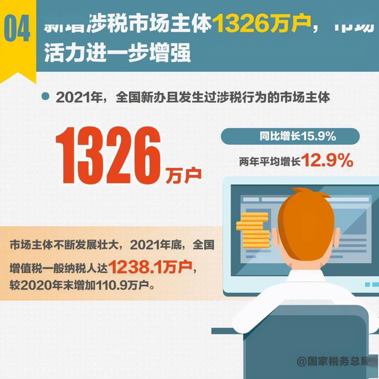 旅游业与经济增长的理论关系研究,数据导向实施步骤_macOS30.44.49