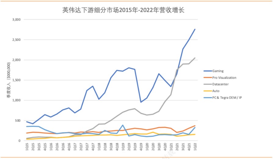 英伟达市值揭秘，最新上市表现与市场预测,精细设计解析_入门版15.81.23