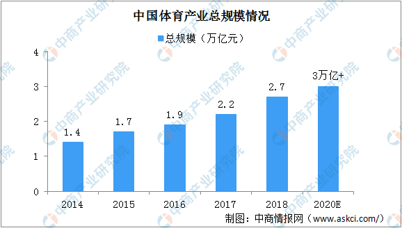 体育产业与体育经济的关系，相互促进，共同发展,实地执行数据分析_粉丝款81.30.73