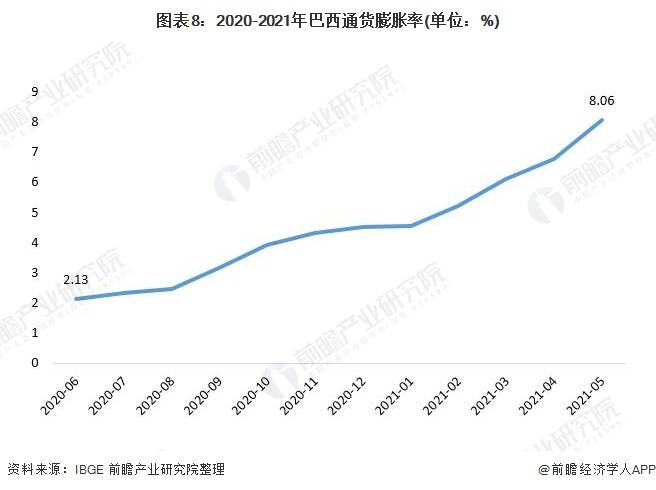 热点军事话题