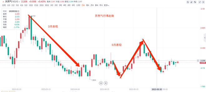 落叶数思念 第13页