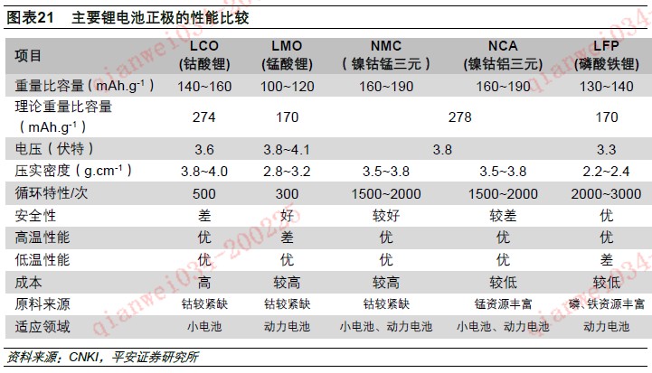 财经和经济有什么区别