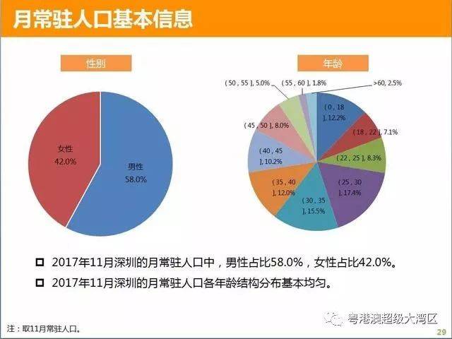 深圳时事热点新闻汇总