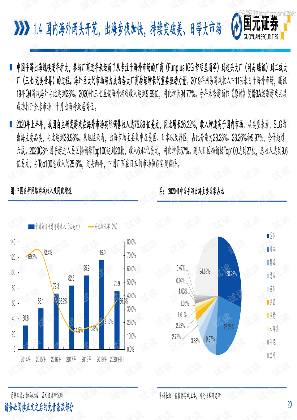 关于游戏国家新政策