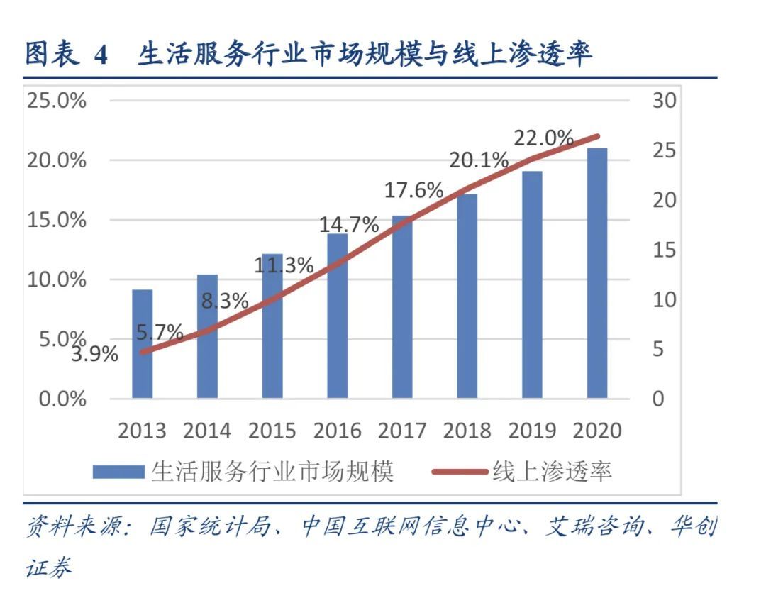 电影产业经济学研究