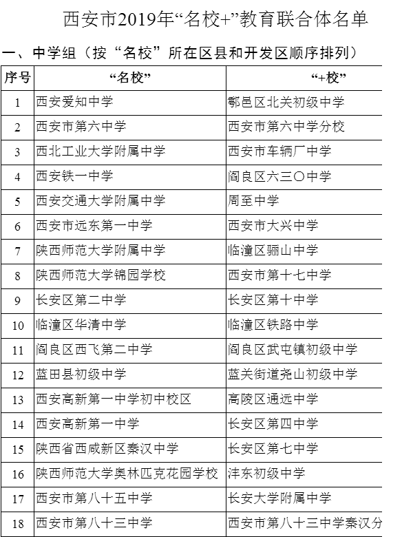 学校档口煮方便面价目表,全面分析说明_Linux51.25.11