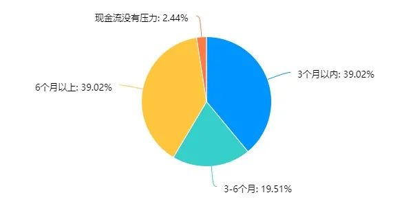 体育与经济发展的关系，相互促进，共同发展,高速方案规划_iPad88.40.57