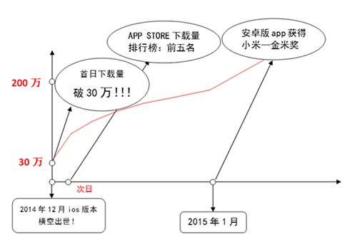 体育与经济之间的关系，相互促进，共同发展,社会责任方案执行_挑战款38.55