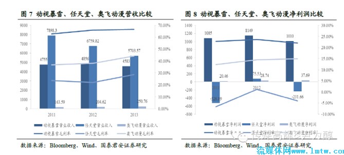 军事游戏，深度解析与概述,实地数据解释定义_特别版85.59.85