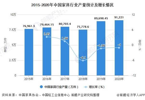 财经类行业发展趋势深度解析,精细解析评估_UHD版24.24.68