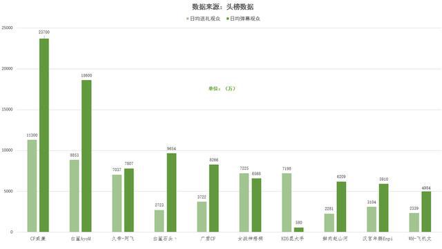 2024年12月16日 第24页