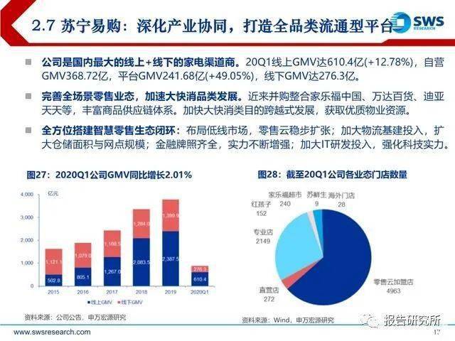 直播经济的影响，重塑商业模式与消费生态,创新性执行策略规划_特供款47.95.46