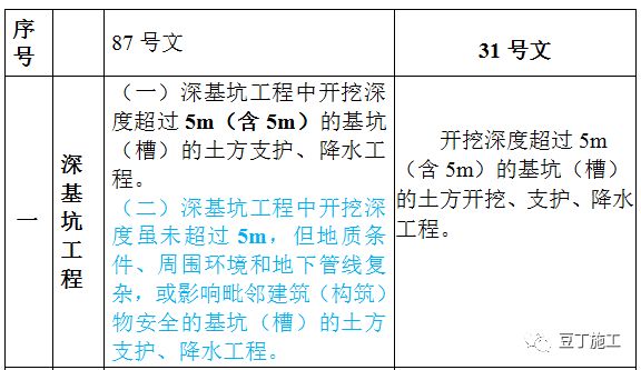 上海十大雕塑家介绍