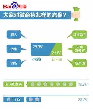 不用亲子鉴定就能知道的方法