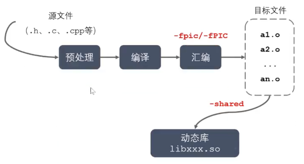 热点是热搜吗