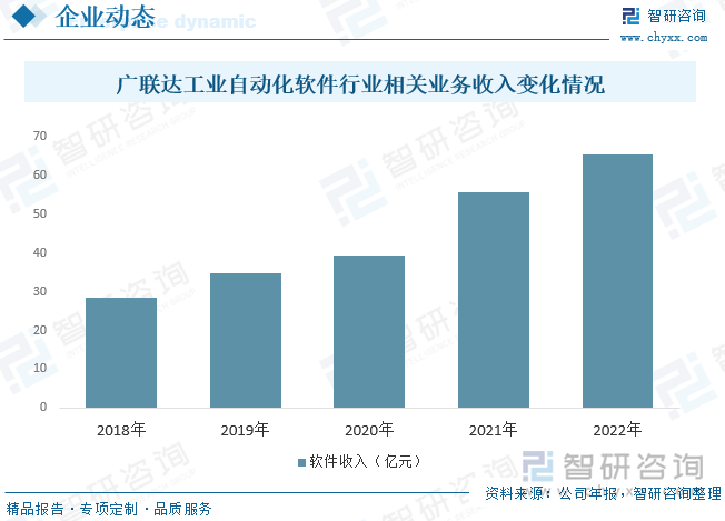 中国经济，高速增长的态势与前景展望,实地数据解释定义_特别版85.59.85