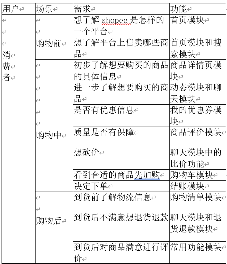 热点与深圳高楼火灾有关吗