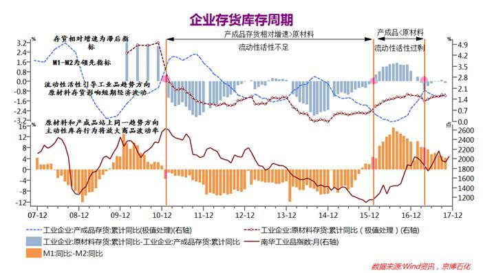 军事与游戏对经济发展的好处，多维度探讨其积极影响,高速方案规划_iPad88.40.57