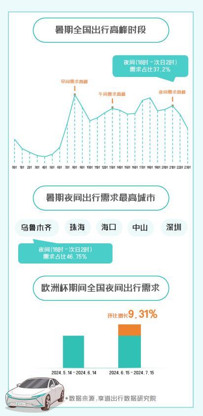 中国经济的高速增长背后的两大驱动力解析,可靠性策略解析_储蓄版78.91.78