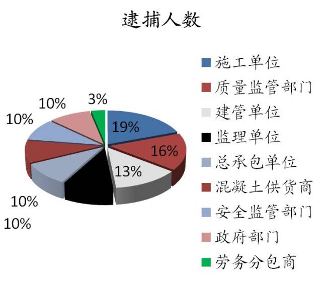 深圳发生爆炸事件，事故原因及后续处理全面解析,定性分析解释定义_豪华版97.73.83