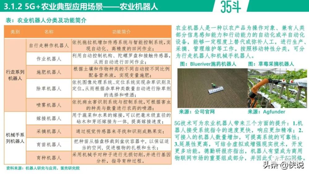 农村体育的特点与发展策略,实时解答解析说明_Notebook65.47.12