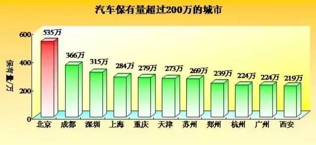 私家车空置现象，原因、影响与解决方案,互动策略评估_V55.66.85