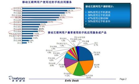 直播对电影产业的影响，机遇与挑战并存,全面应用分析数据_The37.83.49