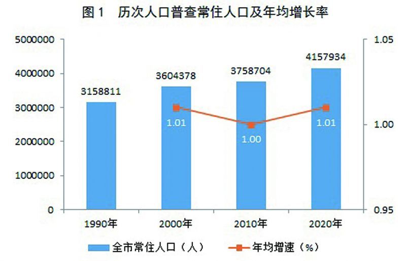 深圳体育馆拆除事件，一场城市更新中的争议与反思,数据支持执行策略_云端版61.97.30