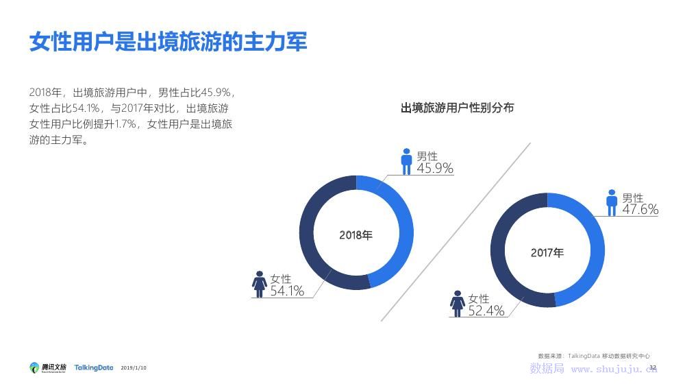 旅游对经济发展的作用，驱动经济增长与推动社会繁荣的重要引擎,调整细节执行方案_Kindle72.259