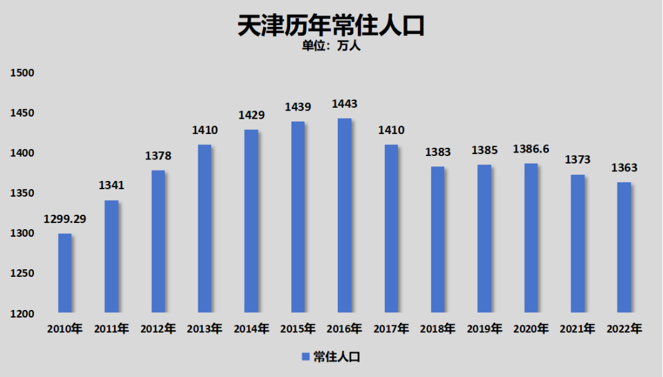 汽车与旅游业发展对经济增长的影响分析,现状分析说明_安卓版83.27.21