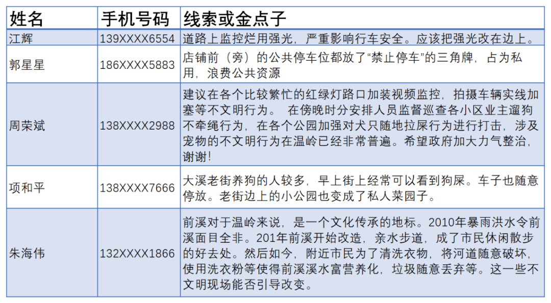 历史与直播带玩彩票的关系,专家意见解析_6DM170.21