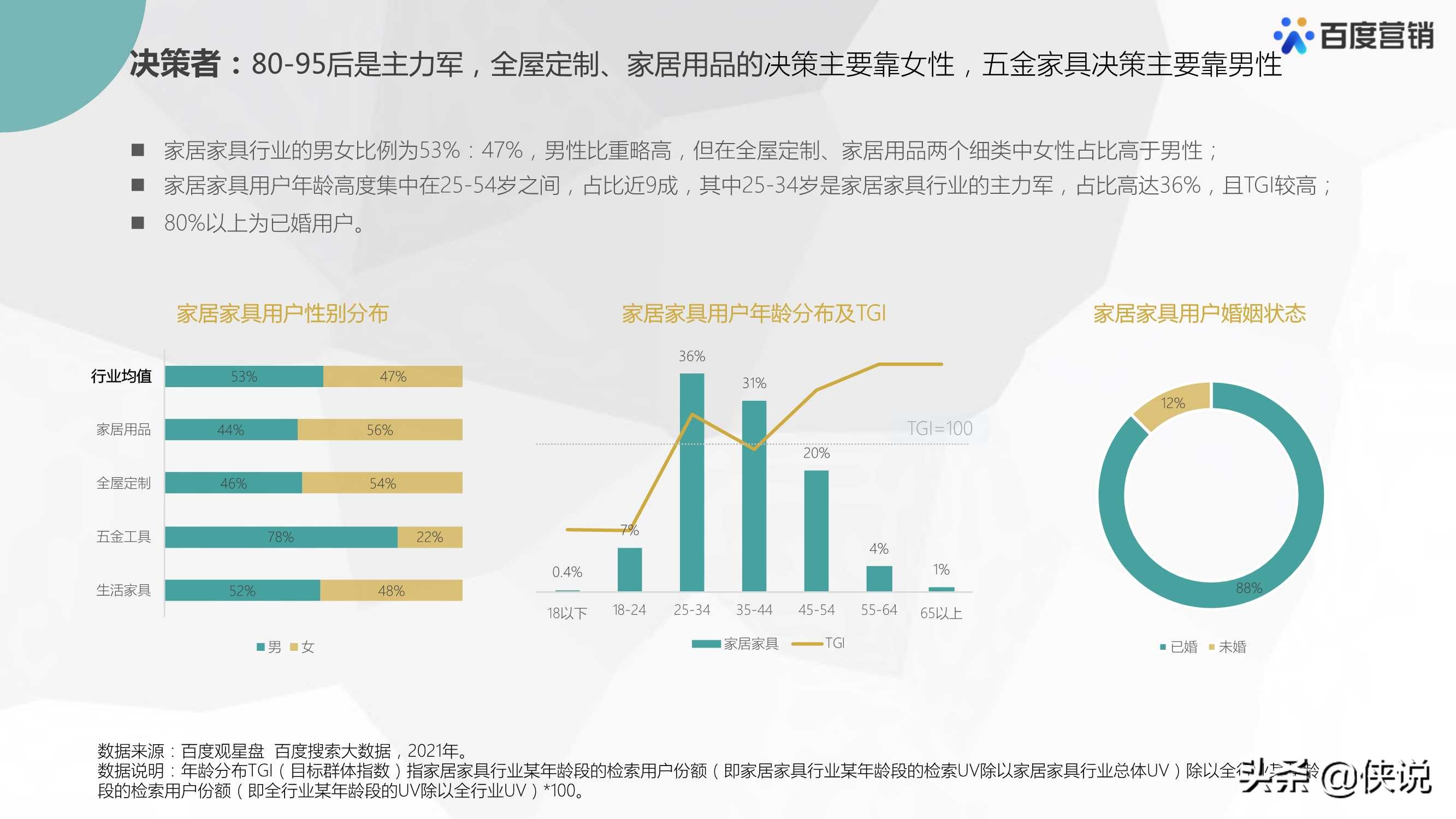 游戏产业对经济的影响，多维度探析与深度洞察,高速方案规划_iPad88.40.57