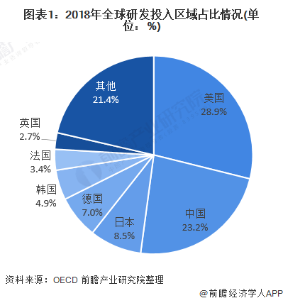 我国经济对军事的影响，深度分析与展望,创新计划分析_Executive69.24.47